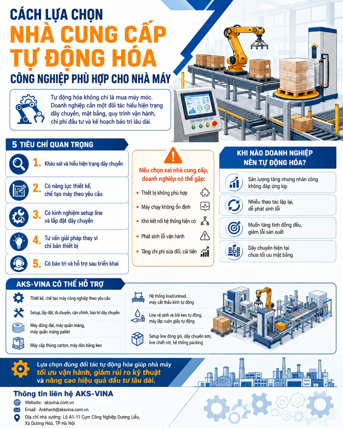 Chọn nhà cung cấp tự động hóa công nghiệp