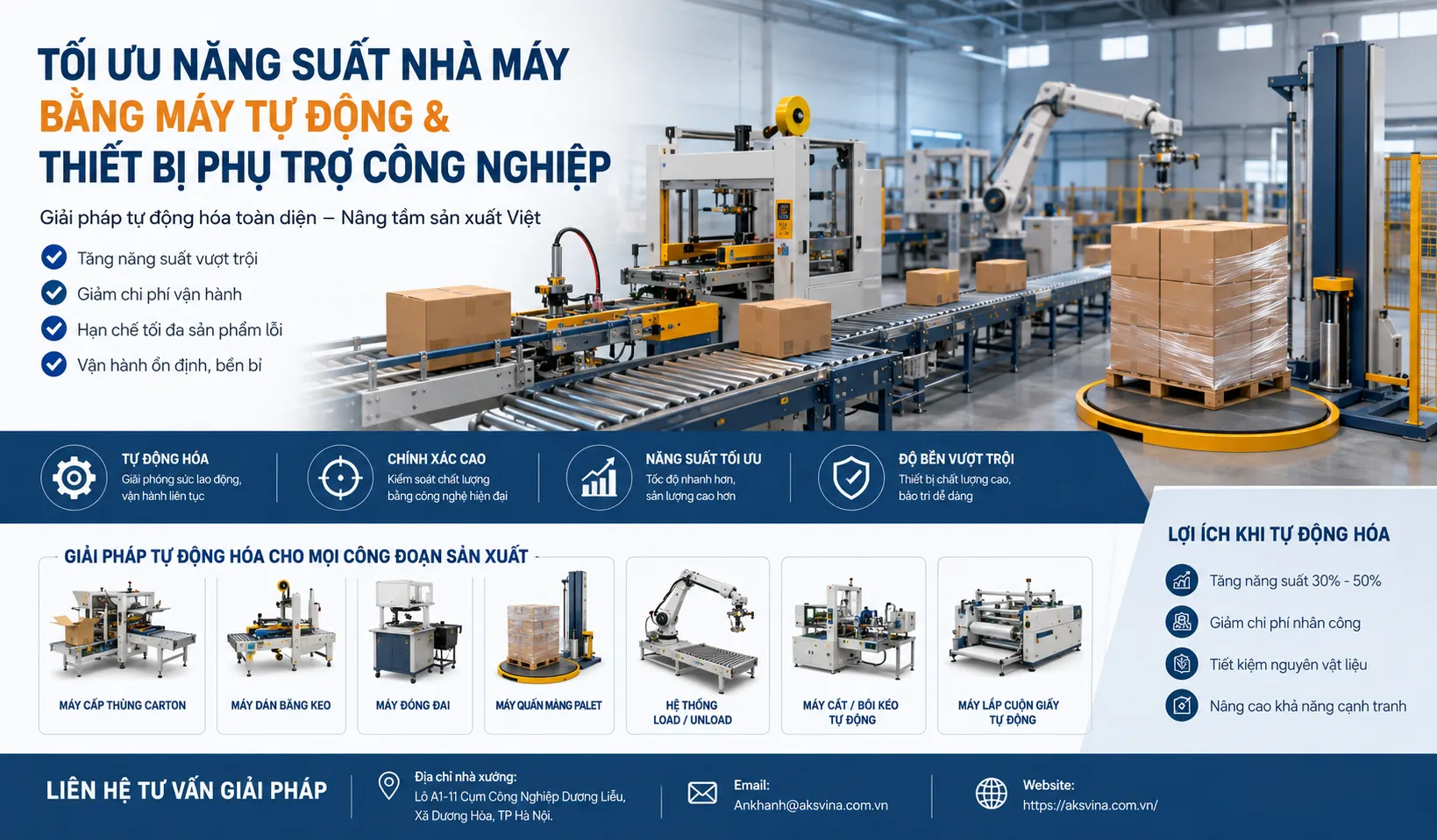 Tối ưu năng suất nhà máy bằng máy tự động và thiết bị phụ trợ