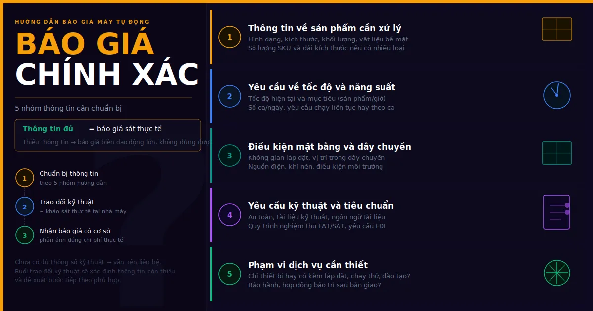 Báo giá máy tự động theo yêu cầu: Cần thông tin gì?